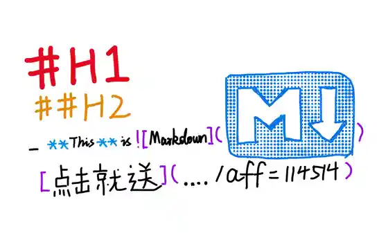 我的 Astro Blog 支持什么 MD 语法？