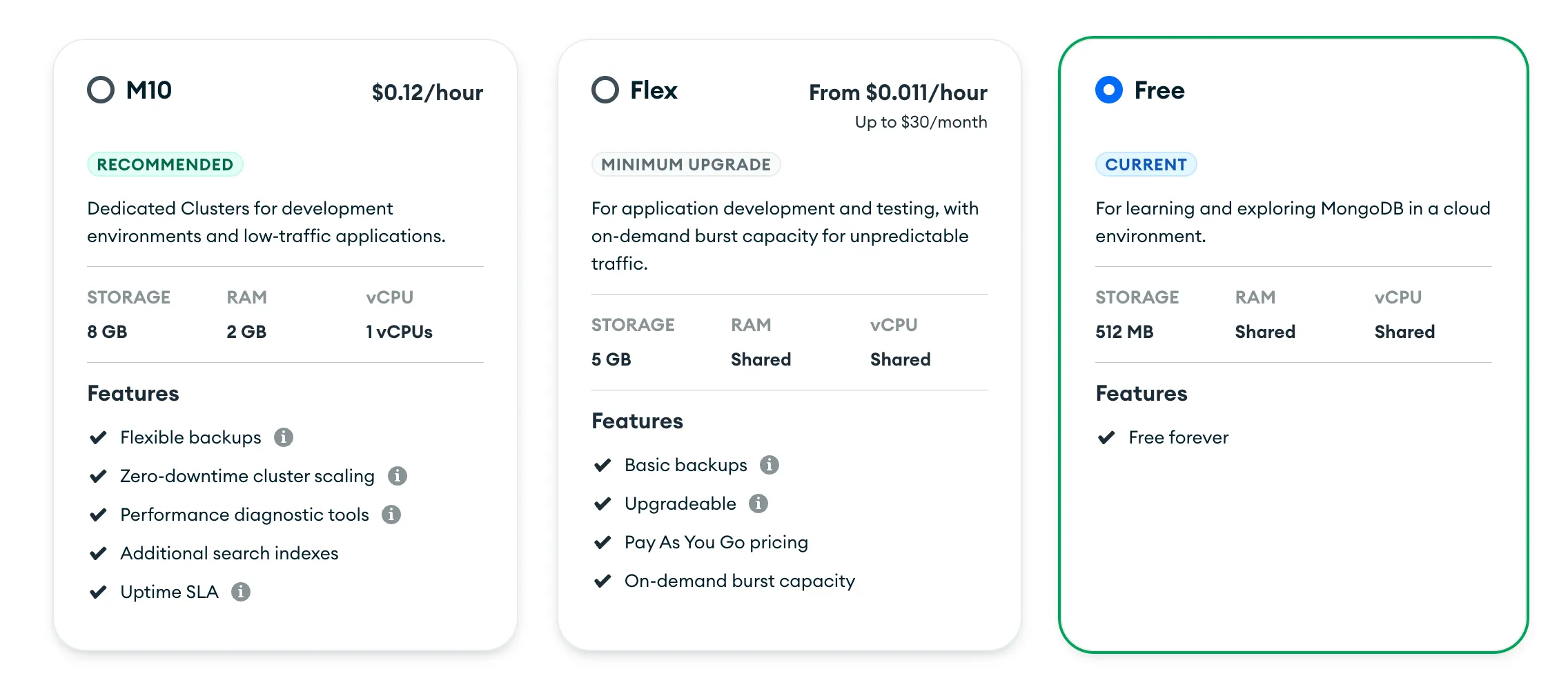 在 MongoDB 的控制台创建一个免费的数据库